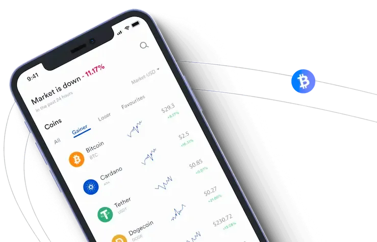 AI per trading